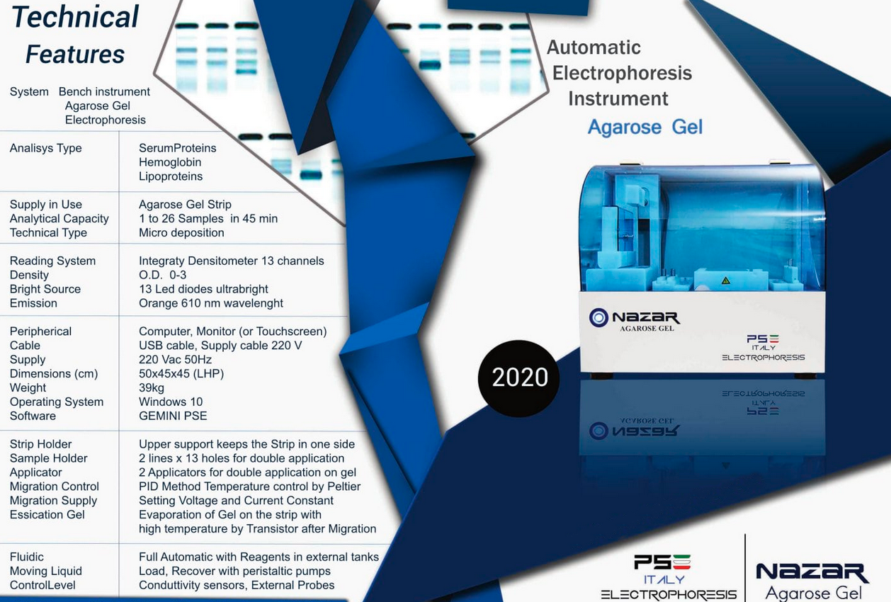Nazar Lab Nazar – Mira Lab